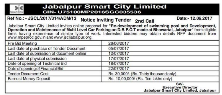 JABALPUR SMART CITY IN TOD SESSION BY NIUA